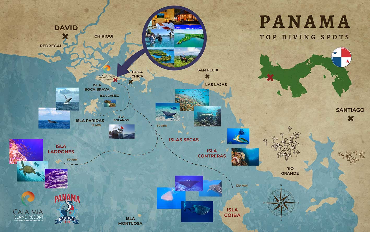 Panama diving
